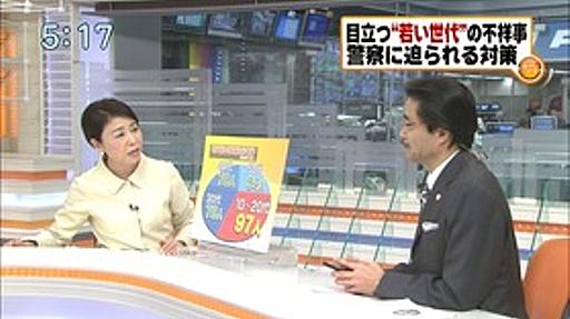 フジテレビが不思議なグラフを作って印象操作、若者叩きを誘導か : 痛いニュース(ﾉ∀`)