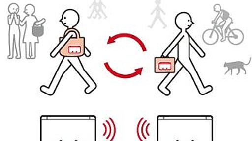 3DSで毎日すれ違っていた顔も知らない人が「北海道へ転勤する」とコメントを残し･･･まさかの結末に(｀；ω；´) : オレ的ゲーム速報＠刃