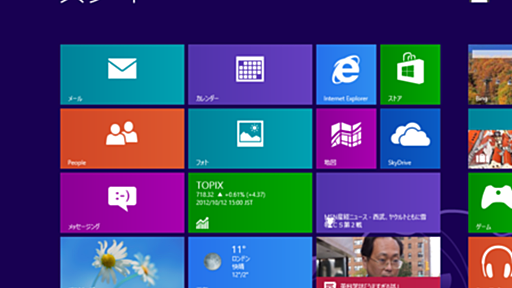 Windows 8の文句を言う前に使ってほしいショートカットキー4つ - あのに・すなる