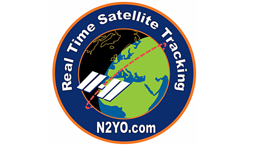 REAL TIME SATELLITE TRACKING