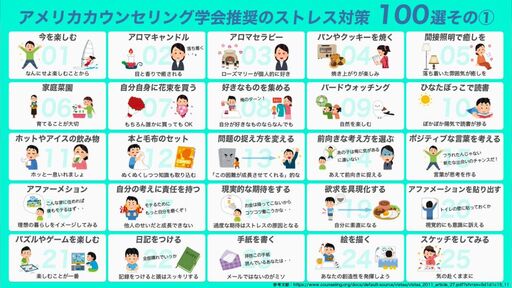 ストレスフルな人に知ってほしい図解「アメリカカウンセリング学会推奨『ストレス解消法』100」…「古い友人にメールをする」「猫は神」「まずは楽しめ」など