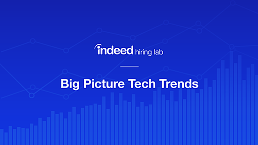 Indeed Tech Skills Explorer: Big Picture Tech Skill Trends - Indeed Hiring Lab