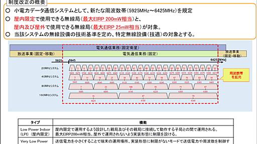 「Wi-Fi 6E」ついに解禁――総務省が6GHz帯の無線LAN利用を認める省令を公布　即日施行