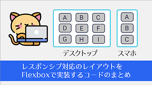 【保存版】CSS Flexboxでレスポンシブ対応のレイアウトを実装するHTMLとCSSのシンプルなコードのまとめ