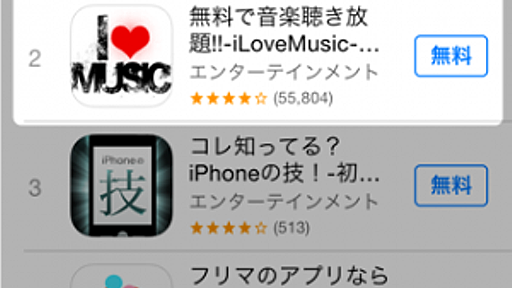 無料音楽アプリ「iLoveMusic」はどこから音楽ファイルを取得しているのか