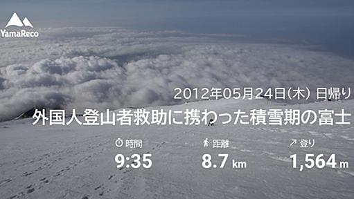 山行記録: 外国人登山者救助に携わった積雪期の富士