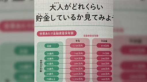 俺、バカだからよくわかんねぇけどよ…… #統計学 の勉強を薦められたから、子供向けの本を買ってきたったわ