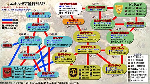 【新生FF14】これからFF14を始める方向けガイドライン追加・修正版【新規・初心者】｜馬鳥速報