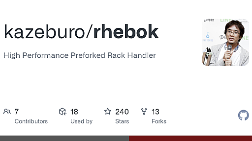 GitHub - kazeburo/rhebok: High Performance Preforked Rack Handler