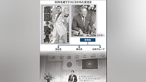 「疾風の勇人」から60年　派閥再編で政治に活力を - 日本経済新聞