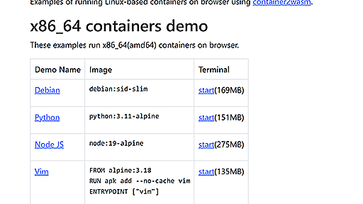 DockerコンテナイメージをWebAssemblyに変換、Webブラウザ上での実行も可能にする「container2wasm」バージョン0.3が登場