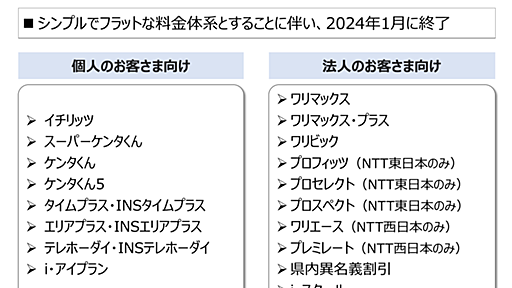 「テレホーダイ」「マイライン」などサービス終了へ。2024年1月の固定電話のIP網移行で　「INSネット」の音声通話は継続、ディジタル通信モードは終了