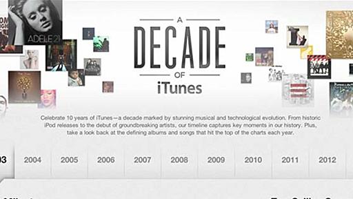 アップルのiTunes Store、サービス開始10周年！