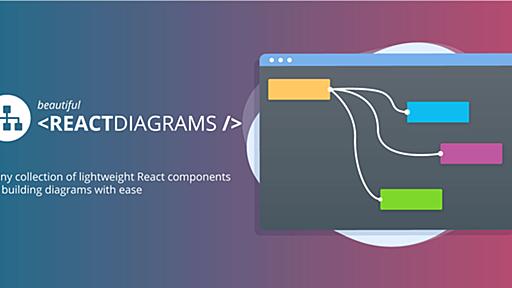 GitHub - antonioru/beautiful-react-diagrams: 💎 A collection of lightweight React components and hooks to build diagrams with ease 💎