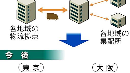 ヤマト、「宅急便」を当日配送に　三大都市間で - 日本経済新聞