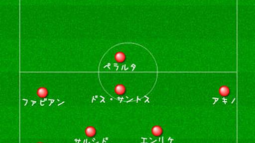 2012ロンドン五輪準決勝　日本対メキシコのプレビュー - pal-9999のサッカーレポート