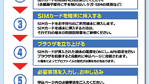 株式会社ワイヤレスゲート | 全国どこでもワイヤレスブロードバンド