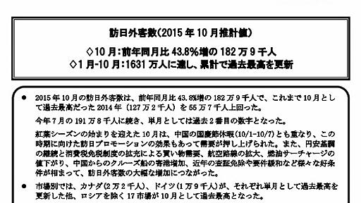 ブームの民泊、部屋を貸すだけで年収百万円！安全面や衛生面でトラブル続出も