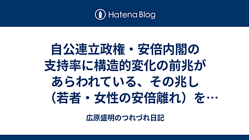 自公連立政権・安倍内閣の支持率に構造的変化の前兆があらわれている、その兆し（若者・女性の安倍離れ）を捉えた日経新聞世論調査（2014年7月28日発表）の分析は鋭い、維新と野党再編の行方をめぐって（その３１） - 広原盛明のつれづれ日記