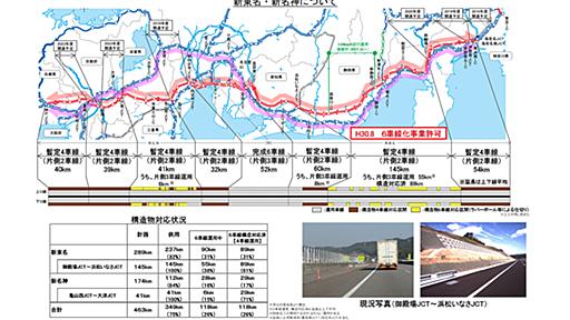 国交省、新東名 御殿場JCT～浜松いなさJCTの6車線化を認可。2年後からの順次供用開始見込む