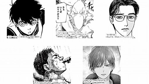 人気漫画キャラに変化の兆し、“天才”は不在？ 「“努力する”という才能を持っている」キャラ人気の傾向