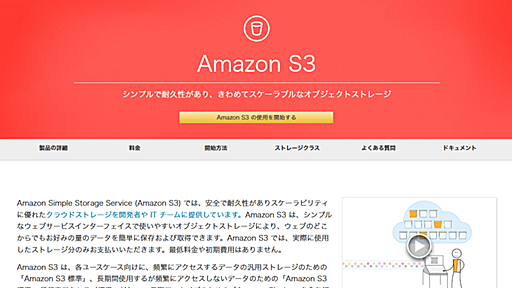 Mastodon インスタンスの画像や動画の保存先をクラウドストレージ （Amazon S3） に移行した話