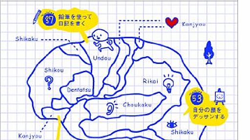 何をやっても続かない人が、脳力を高めるための３つの秘訣＋α - 読書で本から学ぶブログ【書評・感想】