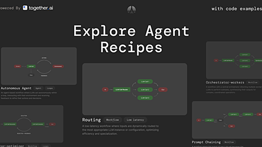 Agent Recipes