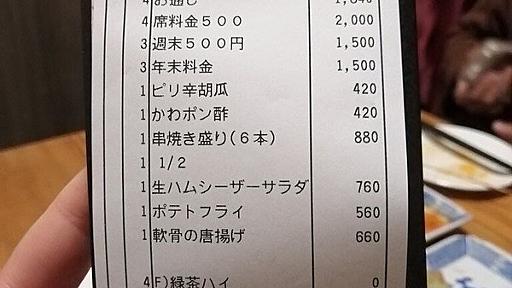 居酒屋さん、とんでもないぼったくりをしてしまう「お通し」「席料」「週末・年末料金」「サービス料」 : 痛いニュース(ﾉ∀`)