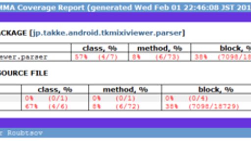 Androidでのテストとカバレッジ測定メモ - 某ソフト作者の開発日記