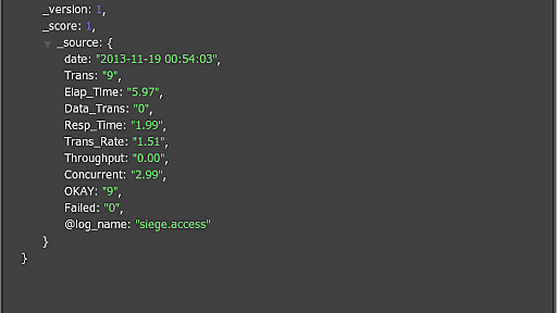 fluentd + Elasticsearch + kibana + siege でお手軽に web サイトのレスポンスタイムを可視化する試み（2） - ようへいの日々精進XP