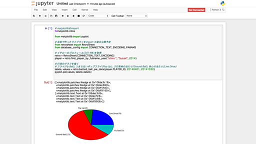 最強の野球オープンデータ「Retrosheet」をPython+Vagrant+Ansibleで誰でも使えるようにしました - Lean Baseball