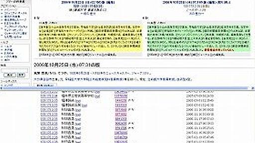 朝日からウィキペディア修正820件！ 厚労省の8倍の仰天事実