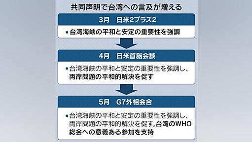 中国包囲網、欧州も足並み　G7外相声明に「台湾」明記 - 日本経済新聞