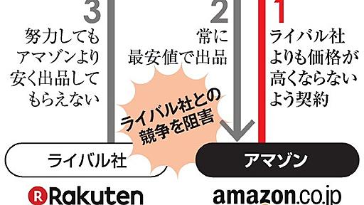 「ごり押しだった」最安値条項　アマゾン見直しで今後は：朝日新聞デジタル