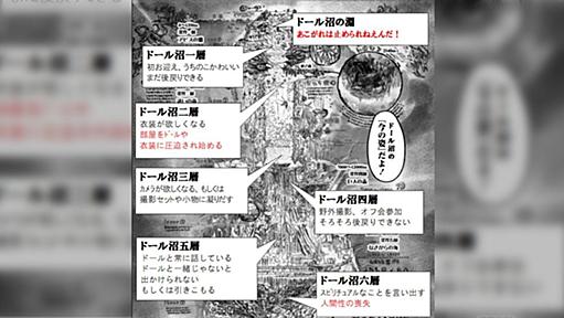 「婚活で警戒が必要なのは◯◯が趣味の男です」大喜利100いいね以上のまとめ