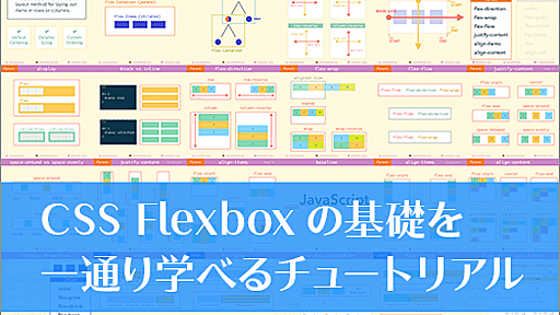 独学の人でも大丈夫！CSS Flexboxの使い方を基礎から学べるチュートリアル