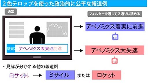 テレビ報道の中立性、２色化で対応　「停波」発言受け