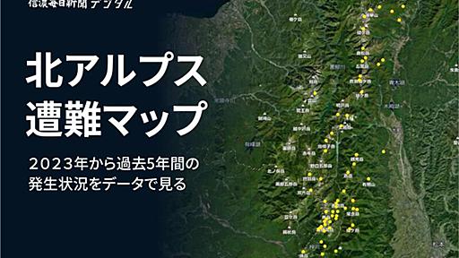 北アルプス、2019～23年の5年間の遭難者数を山別に集計　デジタルマップに｜信濃毎日新聞デジタル　信州・長野県のニュースサイト