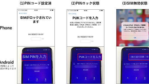 SIMカードがロックされてしまったら (SIMへのPINコード設定)