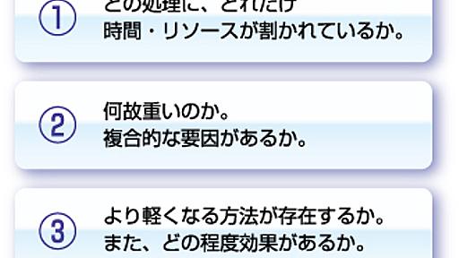 Flashを閃光のごとく高速化するための基礎知識