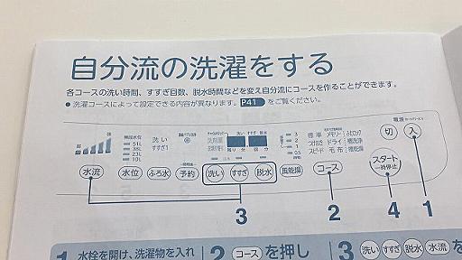 自分流、わたし流、おうち流…洗濯機がメーカーを横断して落合だった