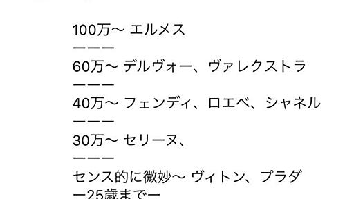 やまとなでし子🌹🥀 on Twitter: "ブランドバッグ格付おじさんがセリーヌ以上の女性を希望と主張するものの、裏では1〜2万でお安く援交できる女性を求めるの図。 https://t.co/ZjbktbbBi4"