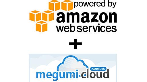 AWS + 網元で、超高速 WordPress を手に入れよう、そうしよう