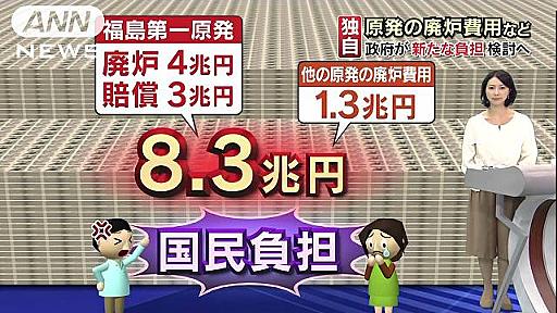 “国民負担”8兆円超を検討　原発の廃炉・賠償で