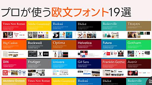 プロが使う鉄板欧文フォント19個のデザイン的特徴と、使用例、誕生背景など超丁寧にまとめてみた。 | デザイン | ブログ | 東京のWeb制作会社・ホームページ制作｜QUOITWORKS Inc.（株式会社クオートワークス）