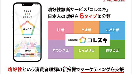 嗜好性を手軽に診断できる新サービス「コレスキ」が飲食マーケティング界に新風を吹き込む | PR EDGE