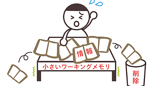 ワーキングメモリとは？鍛えることができる？長期・短期記憶との違いや発達障害との関係などをご紹介！【専門家監修】【LITALICO発達ナビ】