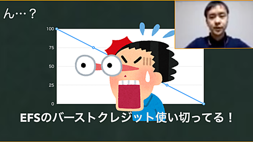 「Lambda突然の死」「思わぬリソースが枯渇」　AWSしくじり先生 part.2