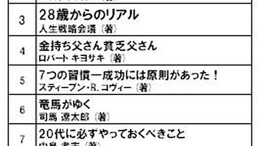 やっぱり「もしドラ」！……「20代で読んでおくべき本」ランキング | RBB TODAY